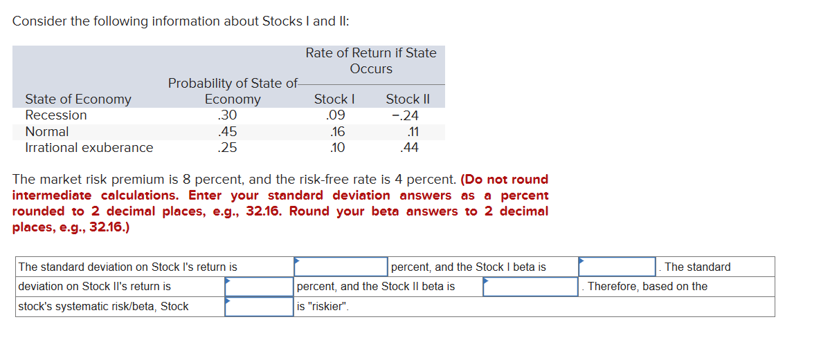 Consider the following information about Stocks I and II:
State of Economy
Recession
Normal
Irrational exuberance
Probability of State of
Economy
.30
.45
.25
Rate of Return if State
Occurs
The standard deviation on Stock I's return is
deviation on Stock Il's return is
stock's systematic risk/beta, Stock
Stock I
.09
.16
.10
Stock II
-.24
.11
.44
The market risk premium is 8 percent, and the risk-free rate is 4 percent. (Do not round
intermediate calculations. Enter your standard deviation answers as a percent
rounded to 2 decimal places, e.g., 32.16. Round your beta answers to 2 decimal
places, e.g., 32.16.)
percent, and the Stock I beta is
percent, and the Stock II beta is
is "riskier".
The standard
Therefore, based on the