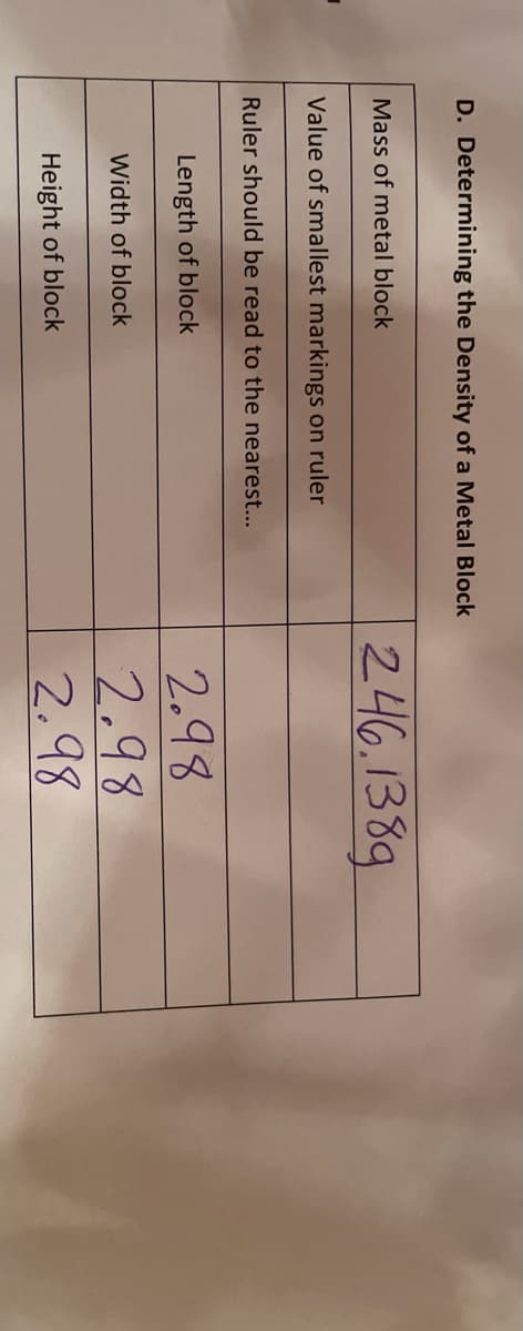 D. Determining the Density of a Metal Block
246.1389
Mass of metal block
Value of smallest markings on ruler
Ruler should be read to the nearest...
2.98
2.98
2.98
Length of block
Width of block
Height of block
