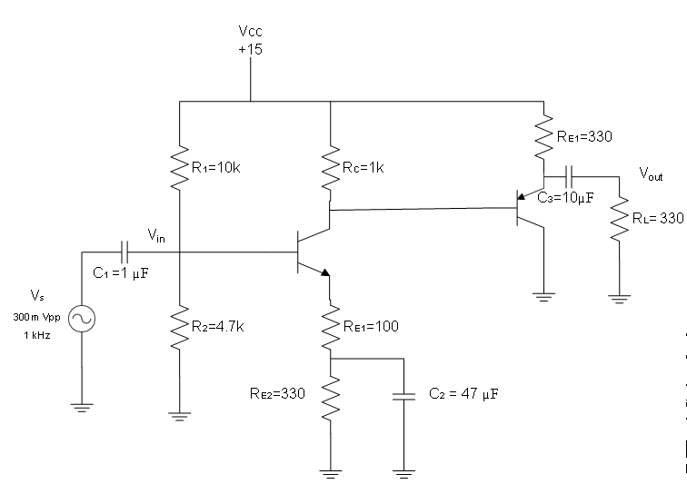 Vcc
+15
Re1=330
R1=10k
Rc=1k
Vout
C3=10µF
RL= 330
Vin
C1=1 µF
Vs
300m Vpp
R2=4.7k
RE1=100
1 kHz
Re2=330
C2 = 47 µF
