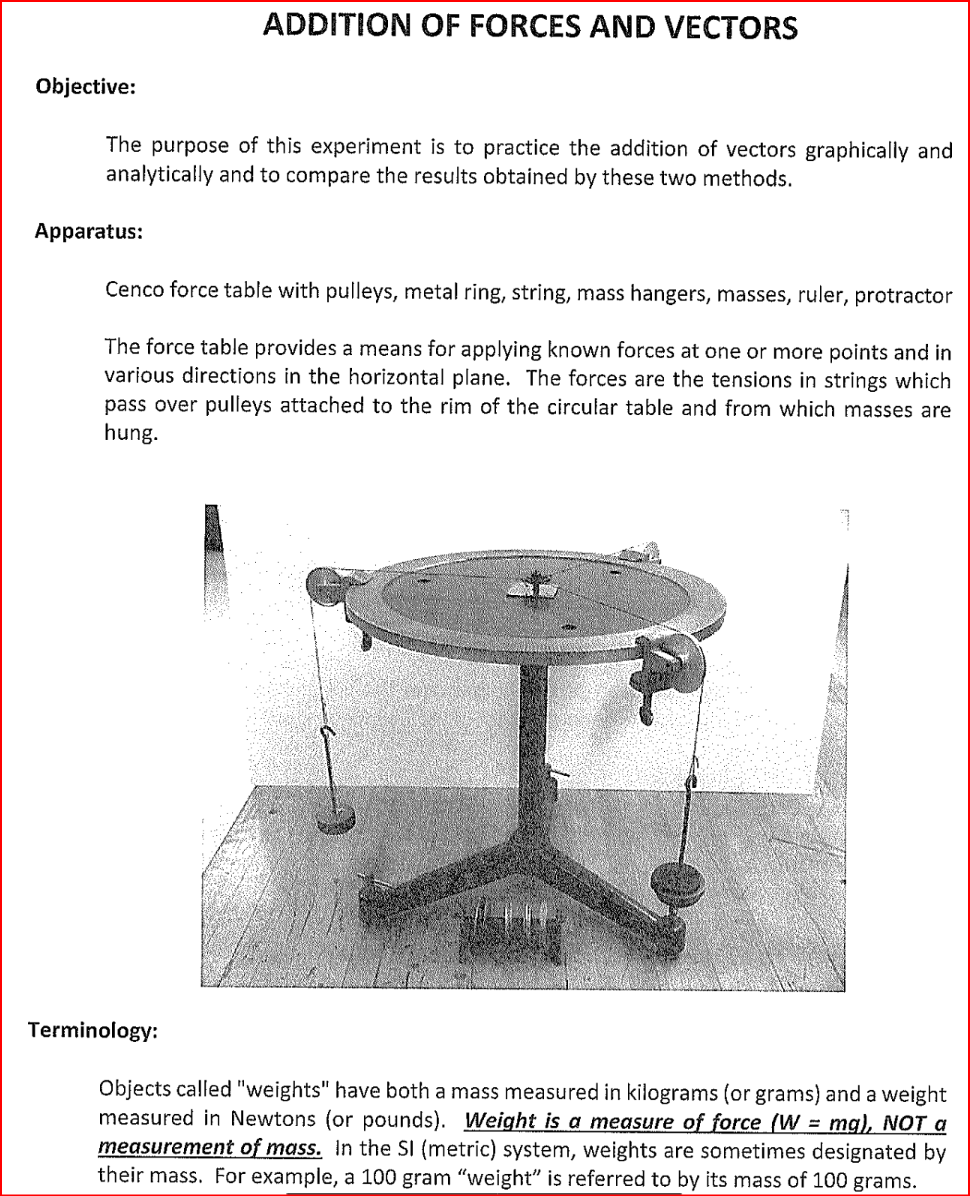 Objective:
The purpose of this experiment is to practice the addition of vectors graphically and
analytically and to compare the results obtained by these two methods.
Apparatus:
ADDITION OF FORCES AND VECTORS
Cenco force table with pulleys, metal ring, string, mass hangers, masses, ruler, protractor
The force table provides a means for applying known forces at one or more points and in
various directions in the horizontal plane. The forces are the tensions in strings which
pass over pulleys attached to the rim of the circular table and from which masses are
hung.
Terminology:
3
Objects called "weights" have both a mass measured in kilograms (or grams) and a weight
measured in Newtons (or pounds). Weight is a measure of force (W = mg), NOT a
measurement of mass. In the SI (metric) system, weights are sometimes designated by
their mass. For example, a 100 gram "weight" is referred to by its mass of 100 grams.