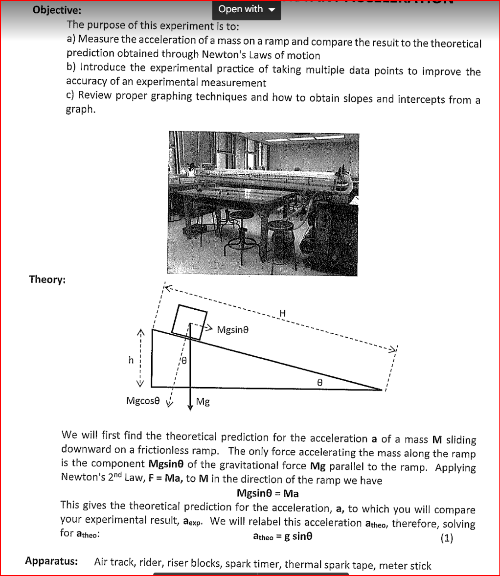 Objective:
Theory:
The purpose of this experiment is to:
a) Measure the acceleration of a mass on a ramp and compare the result to the theoretical
prediction obtained through Newton's Laws of motion
b) Introduce the experimental practice of taking multiple data points to improve the
accuracy of an experimental measurement
c) Review proper graphing techniques and how to obtain slopes and intercepts from a
graph.
<----
Mgcose
Open with
Mg
Mgsin
H
0
We will first find the theoretical prediction for the acceleration a of a mass M sliding
downward on a frictionless ramp. The only force accelerating the mass along the ramp
is the component Mgsine of the gravitational force Mg parallel to the ramp. Applying
Newton's 2nd Law, F = Ma, to M in the direction of the ramp we have
Mgsin0 = Ma
This gives the theoretical prediction for the acceleration, a, to which you will compare
your experimental result, aexp. We will relabel this acceleration atheo, therefore, solving
for atheo:
atheo = g sine
(1)
Apparatus: Air track, rider, riser blocks, spark timer, thermal spark tape, meter stick