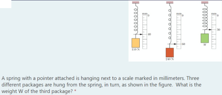 mm
0.
mm
30
40
60
110 N
240 N
A spring with a pointer attached is hanging next to a scale marked in millimeters. Three
different packages are hung from the spring, in turn, as shown in the figure. What is the
weight W of the third package? *
eed
elllll
