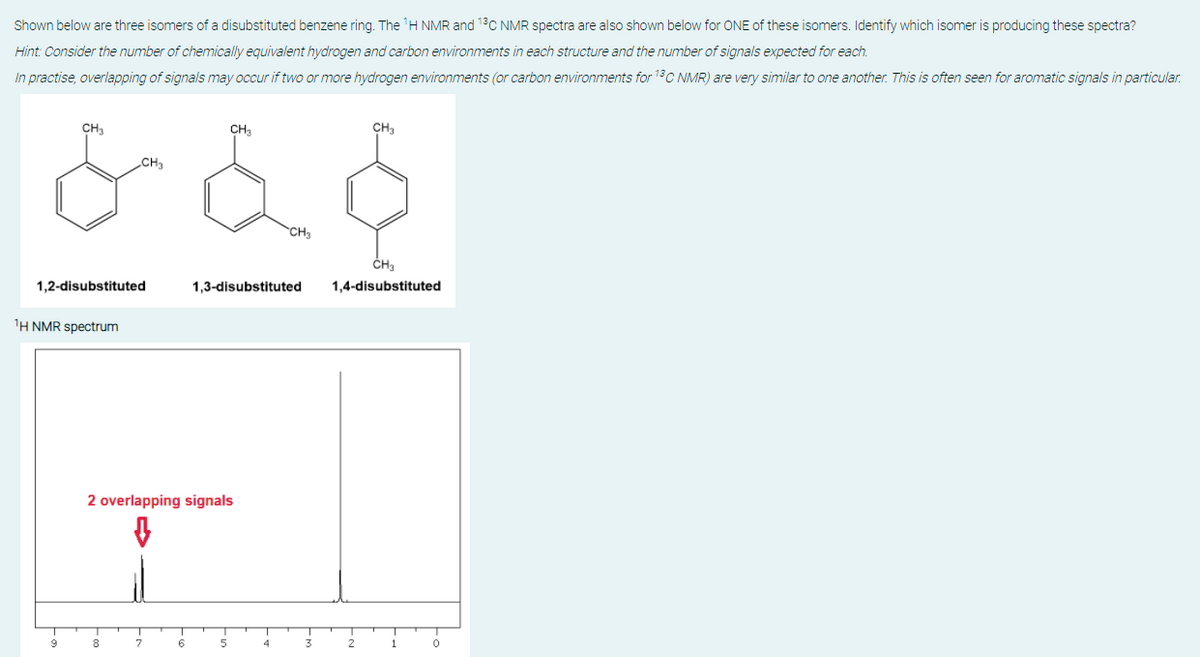 Shown below are three isomers of a disubstituted benzene ring. The 'H NMR and 13C NMR spectra are also shown below for ONE of these isomers. Identify which isomer is producing these spectra?
Hint: Consider the number of chemically equivalent hydrogen and carbon environments in each structure and the number of signals expected for each.
In practise, overlapping of signals may occur if two or more hydrogen environments (or carbon environments for 1C NMR) are very similar to one another. This is often seen for aromatic signals in particular.
CH3
CH
CH.
CH3
CH3
CH3
1,2-disubstituted
1,3-disubstituted
1.4-disubstituted
1H NMR spectrum
2 overlapping signals
9
8.
7
6
4
3.
2
1
