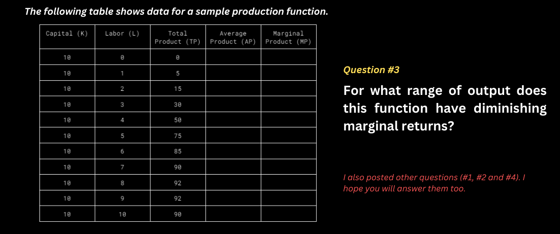 The following table shows data for a sample production function.
Average
Total
Marginal
Product (TP) Product (AP) Product (MP)
Capital (K) Labor (L)
10
10
10
18
10
10
10
10
10
10
10
8
1
2
3
4
5
6
7
8
9
10
0
5
15
30
50
75
85
90
92
92
98
Question #3
For what range of output does
this function have diminishing
marginal returns?
I also posted other questions (#1, #2 and #4). I
hope you will answer them too.