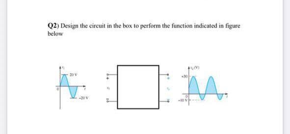 Q2) Design the circuit in the box to perform the function indicated in figure
below
20 V
-20 V
-10 V
