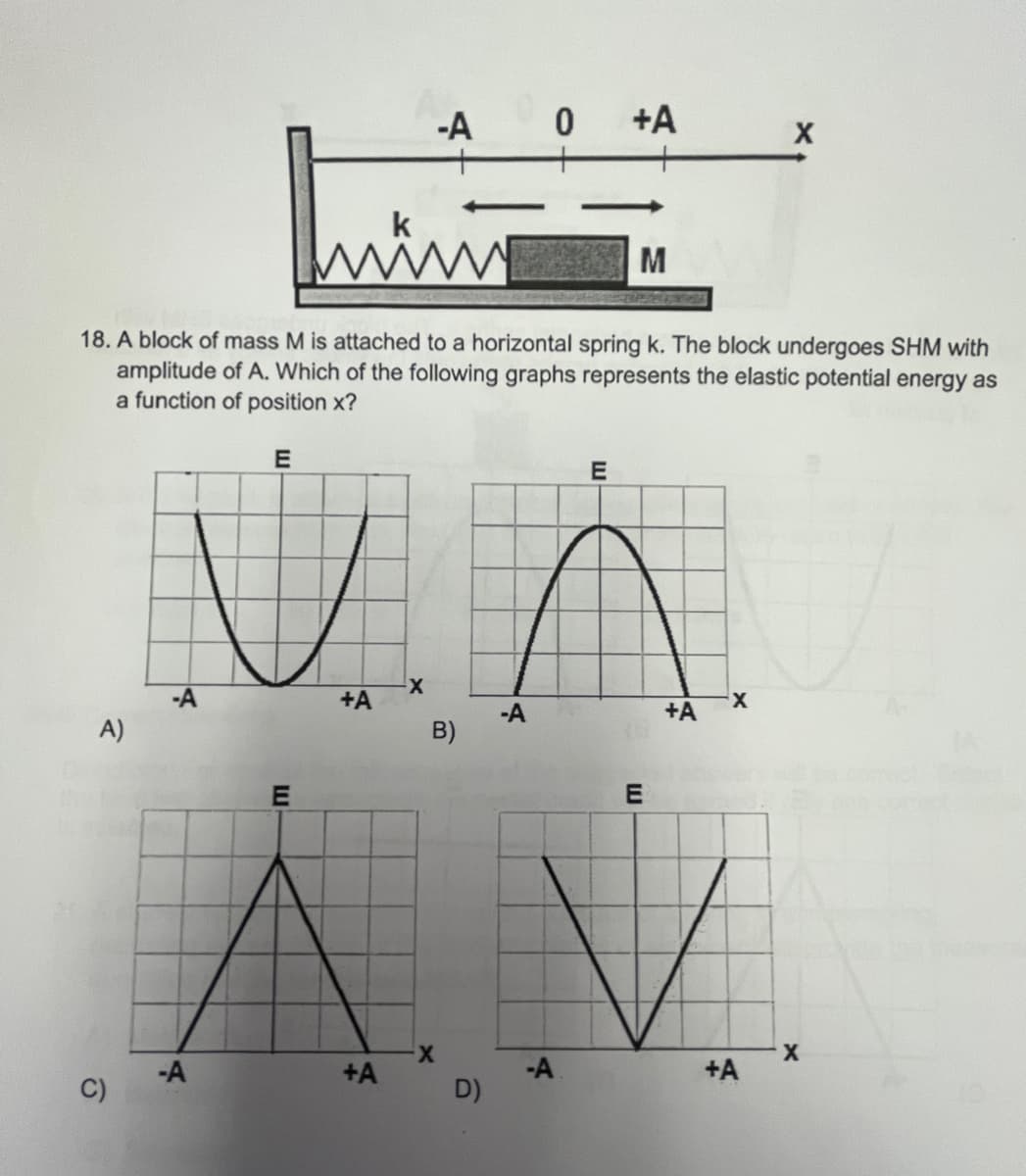 -A
0 +A
k
M
18. A block of mass M is attached to a horizontal spring k. The block undergoes SHM with
amplitude of A. Which of the following graphs represents the elastic potential energy as
a function of position x?
E
+A
-A
+A
A)
B)
-A
+A
-A
+A
C)
D)
