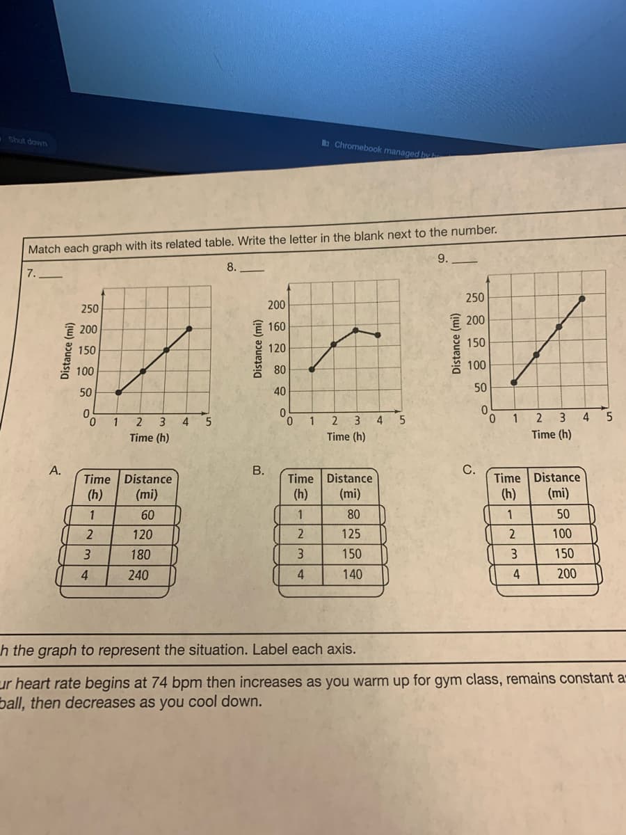 Shut down
a Chromebook managed bvb
Match each graph with its related table. Write the letter in the blank next to the number.
9.
8.
7.
250
250
200
宣200
官160
E 200
150
150
120
100
* 100
80
50
40
50
1 2
1 2 3 4 5
Time (h)
3
4
1 2 3 4
Time (h)
0.
Time (h)
A.
В.
C.
Time Distance
Time Distance
Distance
(mi)
Time
(h)
(h)
(mi)
(h)
(mi)
1
60
80
1
50
2
120
125
100
180
3.
150
150
4.
240
4.
140
4
200
h the graph to represent the situation. Label each axis.
ur heart rate begins at 74 bpm then increases as you warm up for gym class, remains constant a
ball, then decreases as you cool down.
Distance (mi)
Distance (mi)
