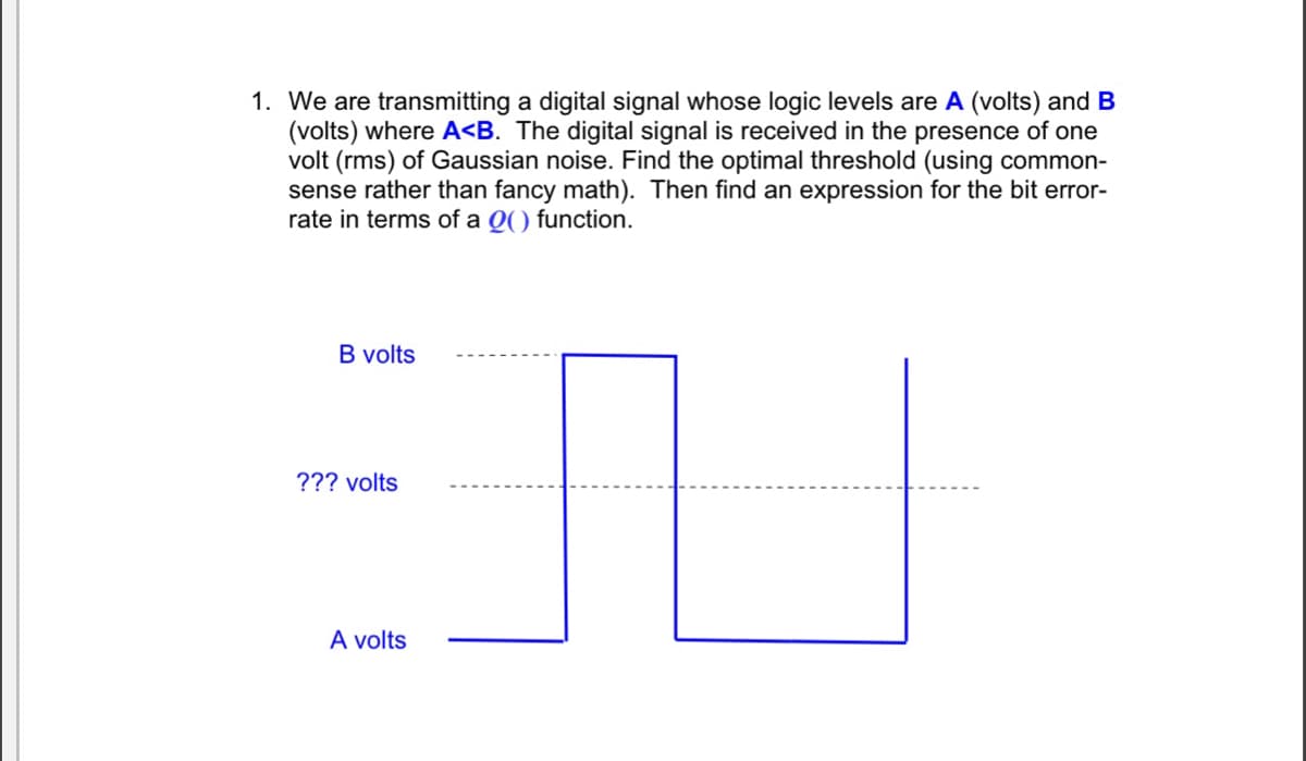 1. We are transmitting a digital signal whose logic levels are A (volts) and B
(volts) where A<B. The digital signal is received in the presence of one
volt (rms) of Gaussian noise. Find the optimal threshold (using common-
sense rather than fancy math). Then find an expression for the bit error-
rate in terms of a Q() function.
B volts
??? volts
A volts