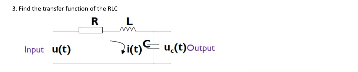 3. Find the transfer function of the RLC
R
Input u(t)
L
i(t)u(t) Output