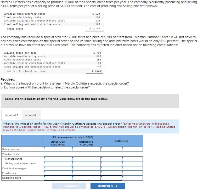 Nardin Outfitters has a capacity to produce 21,000 of their special arctic tents per year. The company is currently producing and selling
5,000 tents per year at a selling price of $1,800 per tent. The cost of producing and selling one tent follows:
Variable manufacturing costs
Fixed manufacturing costs
Variable selling and administrative costs
Fixed selling and administrative costs
Total costs
The company has received a special order for 2,300 tents at a price of $780 per tent from Chipman Outdoor Center. It will not have to
pay any sales commission on the special order, so the variable selling and administrative costs would be only $63 per tent. The special
order would have no effect on total fixed costs. The company has rejected the offer based on the following computations:
Selling price per case
Variable manufacturing costs
Fixed manufacturing costs
Variable selling and administrative costs
Fixed selling and administrative costs
Net profit (loss) per case
Required:
a. What is the impact on profit for the year if Nardin Outfitters accepts the special order?
b. Do you agree with the decision to reject the special order?
Required A
Complete this question by entering your answers in the tabs below.
$ 620
180
170
140
$ 1,110
Required B
Sales revenue
Variable costs:
$ 780
620
180
63
148
$ (223)
What is the impact on profit for the year if Nardin Outfitters accepts the special order? (Enter your answers in thousands
rounded to 1 decimal place. (i.e., 5,400,400 should be entered as 5,400.4). Select option "higher" or "lower", keeping Status
Quo as the base. Select "none" if there is no effect.)
Manufacturing
Selling and administrative
Contribution margin
Fixed costs
Operating profit
< Required A
(All revenues and costs in $000)
Status Quo
5000 Units
Alternative
7300 Units
Difference
Required B >