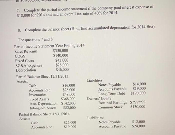 7. Complete the partial income statement if the company paid interest expense of
$18,000 for 2014 and had an overall tax rate of 40% for 2014.
8. Complete the balance sheet (Hint, find accumulated depreciation for 2014 first).
For questions 7 and 8
Partial Income Statement Year Ending 2014
Sales Revenue
$350,000
$140,000
$43,000
$28,000
$46,000
COGS
Fixed Costs
SG&A Expenses
Depreciation
Partial Balance Sheet 12/31/2013
Assets:
Liabilities:
$14,000
Notes Payable
Accounts Payable $19,000
Long-Term Debt $190,000
$16,000
$28,000
$48,000
$368,000
Acc. Depreciation $142,000
$82,000
Cash
Accounts Rec.
Inventories
Fixed Assets
Owners' Equity:
Retained Earnings $???????
Common Stock
$130,000
Intangible Assets
Partial Balance Sheet 12/31/2014
Liabilities:
Assets:
Cash
$26,000
$19,000
Notes Payable
Accounts Payable
$12,000
$24,000
Accounts Rec.
