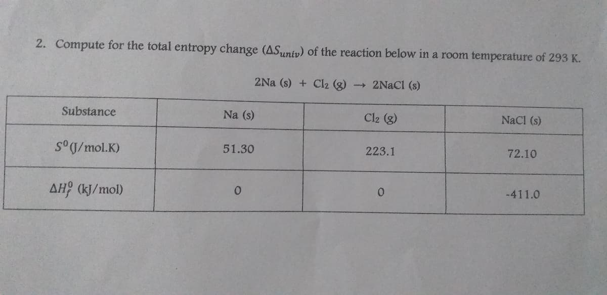 2. Compute for the total entropy change (ASuniv) of the reaction below in a room temperature of 293 K.
2Na (s) + Cl2 (g)
2NACI (s)
Substance
Na (s)
Cl2 (g)
NaCl (s)
S°J/mol.K)
51.30
223.1
72.10
AH (kJ/mol)
-411.0
0.
