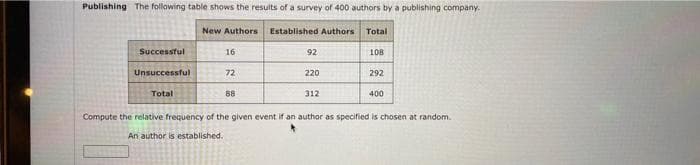 Publishing The following table shows the results of a survey of 400 authors by a publishing company.
Successful
Unsuccessful
Total
New Authors Established Authors
16
72
88
92
220
312
Total
108
292
400
Compute the relative frequency of the given event if an author as specified is chosen at random.
An author is established.