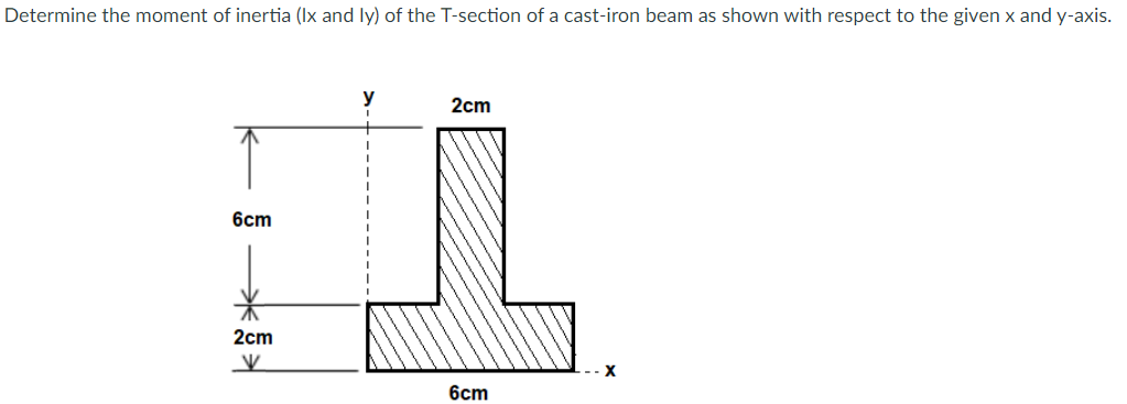 Determine the moment of inertia (Ix and ly) of the T-section of a cast-iron beam as shown with respect to the given x and y-axis.
y
2cm
6cm
2cm
6cm
