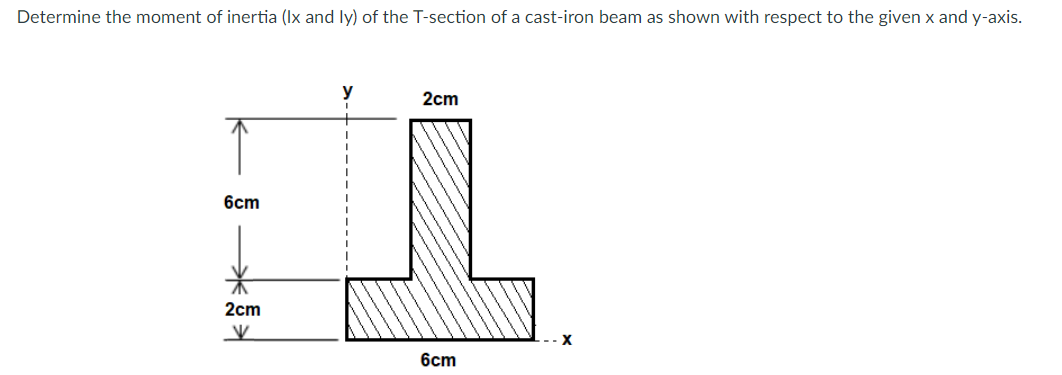 Determine the moment of inertia (Ix and ly) of the T-section of a cast-iron beam as shown with respect to the given x and y-axis.
y
2cm
6cm
2cm
6cm
