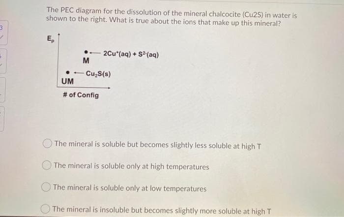 The PEC diagram for the dissolution of the mineral chalcocite (Cu2S) in water is
shown to the right. What is true about the ions that make up this mineral?
E,
2Cu*(aq) + S?(aq)
M
Cu,S(s)
UM
# of Config
The mineral is soluble but becomes slightly less soluble at high T
The mineral is soluble only at high temperatures
O The mineral is soluble only at low temperatures
The mineral is insoluble but becomes slightly more soluble at high T
