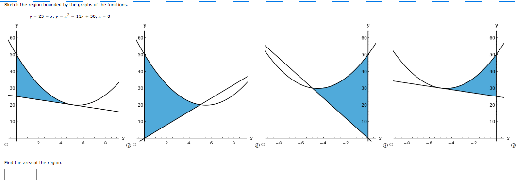 Sketch the region bounded by the graphs of the functions.
y = 25 - x, y= x2 - 11x + 50, x - 0
y
60
50
40
40
40
30
30
30
30
20
20
10
10
10
10
2
6
8
-8
-6
-4
-8
-6
Find the area of the region.
