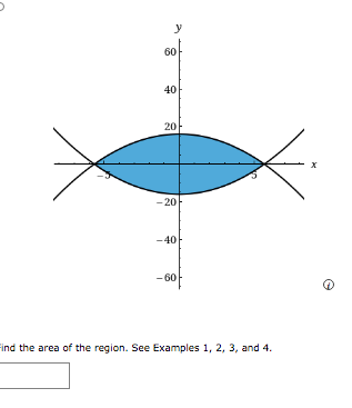 y
60
40
20
- 20
-40
- 60
ind the area of the region. See Examples 1, 2, 3, and 4.
