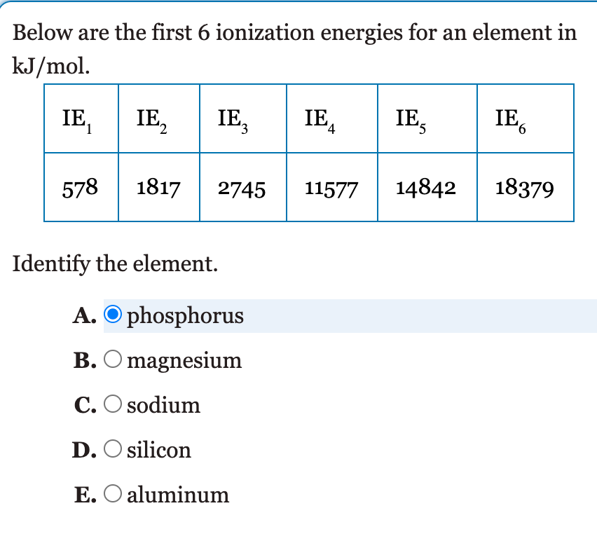 Below are the first 6 ionization energies for an element in
kJ/mol.
IE,
IE,
IE,
IE,
IE,
E,
9,
578
1817
2745
11577
14842
18379
Identify the element.
A. O phosphorus
B. O magnesium
C. O sodium
D. O silicon
E. O aluminum
