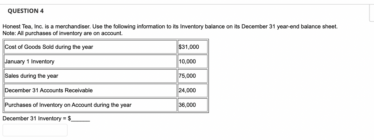### QUESTION 4

**Honest Tea, Inc.** is a merchandiser. Use the following information to determine its Inventory balance on its December 31 year-end balance sheet. 

**Note:** All purchases of inventory are on account.

- **Cost of Goods Sold during the year:** $31,000
- **January 1 Inventory:** $10,000
- **Sales during the year:** $75,000
- **December 31 Accounts Receivable:** $24,000
- **Purchases of Inventory on Account during the year:** $36,000

**December 31 Inventory** = $______

**Explanation:** 
To calculate the December 31 Inventory, use the formula:

\[ \text{Ending Inventory} = \text{Beginning Inventory} + \text{Purchases} - \text{Cost of Goods Sold} \]

Where:
- Beginning Inventory (January 1 Inventory) = $10,000
- Purchases of Inventory on Account during the year = $36,000
- Cost of Goods Sold during the year = $31,000

Therefore:
\[ \text{Ending Inventory} = 10,000 + 36,000 - 31,000 \]
\[ \text{Ending Inventory} = 15,000 \]

The December 31 Inventory is **$15,000**.