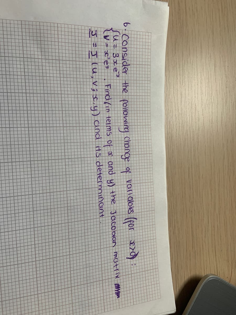 6.consider the pollowing chance of variables (for 20)
su=3xe"
Find(in teims of æ and u) the Jacobian matriX amom
I(u, v;c.y) and its determiNant
