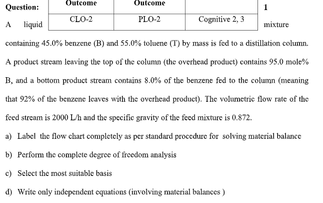 Outcome
Outcome
Question:
1
CLO-2
PLO-2
Cognitive 2, 3
A
liquid
mixture
containing 45.0% benzene (B) and 55.0% toluene (T) by mass is fed to a distillation column.
A product stream leaving the top of the column (the overhead product) contains 95.0 mole%
B, and a bottom product stream contains 8.0% of the benzene fed to the column (meaning
that 92% of the benzene leaves with the overhead product). The volumetric flow rate of the
feed stream is 2000 L/h and the specific gravity of the feed mixture is 0.872.
a) Label the flow chart completely as per standard procedure for solving material balance
b) Perform the complete degree of freedom analysis
c) Select the most suitable basis
d) Write only independent equations (involving material balances )
