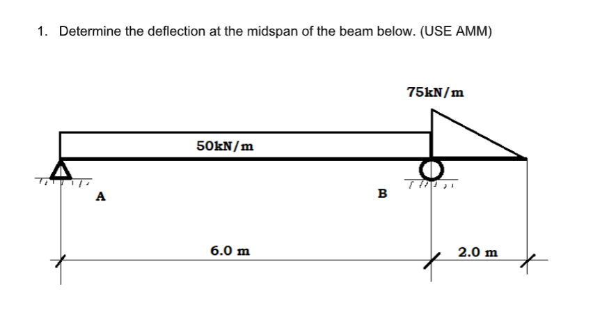 1. Determine the deflection at the midspan of the beam below. (USE AMM)
75kN/m
50KN/m
A
B
6.0 m
2.0 m
