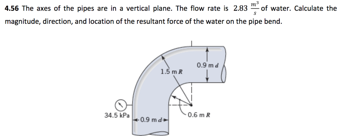 4.56 The axes of the pipes are in a vertical plane. The flow rate is 2.83
m3
of water. Calculate the
magnitude, direction, and location of the resultant force of the water on the pipe bend.
0.9 m d
1.5 m R
34.5 kPa
0.6 m R
0.9 md
