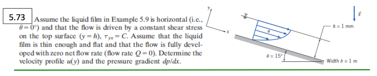 5.73 Assume the liquid film in Example 5.9 is horizontal (i.e.,
0 = 0°) and that the flow is driven by a constant shear stress
on the top surface (y= h), Tyx= C. Assume that the liquid
film is thin enough and flat and that the flow is fully devel-
oped with zero net flow rate (flow rate Q= 0). Determine the
velocity profile u(y) and the pressure gradient dp/dx.
h = 1 mm
0 = 15°
Width b = 1 m
