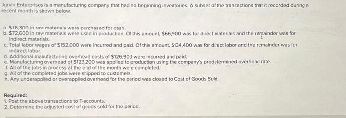 Jurvin Enterprises is a manufacturing company that had no beginning inventories. A subset of the transactions that it recorded during a
recent month is shown below.
a. $76,300 in raw materials were purchased for cash.
b. $72,600 in raw materials were used in production. Of this amount, $66,900 was for direct materials and the remainder was for
indirect materials.
c. Total labor wages of $152,000 were incurred and paid. Of this amount, $134,400 was for direct labor and the remainder was for
indirect labor.
d. Additional manufacturing overhead costs of $126,900 were incurred and paid.
e. Manufacturing overhead of $123,200 was applied to production using the company's predetermined overhead rate.
f. All of the jobs in process at the end of the month were completed.
g. All of the completed jobs were shipped to customers.
h. Any underapplied or overapplied overhead for the period was closed to Cost of Goods Sold.
Required:
1. Post the above transactions to T-accounts.
2. Determine the adjusted cost of goods sold for the period.