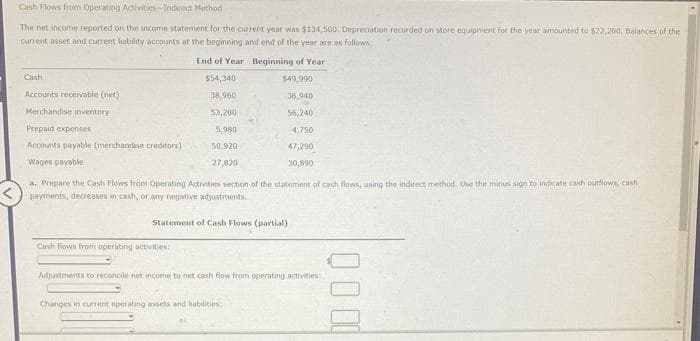 Cash Flows from Operating Activities-Indirect Method
The net income reported on the income statement for the current year was $134,500. Depreciation recorded on store equipment for the year amounted to $22,200, Balances of the
current asset and current liability accounts at the beginning and end of the year are as follows:
Cash
Accounts receivable (net)
Merchandise inventory
Prepaid expenses
Accounts payable (merchandise creditors)
Wages payable
End of Year
$54,340
38,960
53,200
5,980
50,920
27,820
Cash flows from operating activities:
Beginning of Year
$49,990
a. Prepare the Cash Flows from Operating Activities section of the statement of cash flows, using the indirect method. Use the minus sign to indicate cash outflows, cash
payments, decreases in cash, or any negative adjustments.
36,940
56,240
4,750
47,290
30,890
Statement of Cash Flows (partial)
Changes in current operating assets and liabilities:
Adjustments to reconcile net income to net cash flow from operating activities: