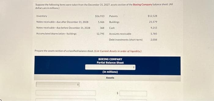 Suppose the following items were taken from the December 31, 2027, assets section of the Boeing Company balance sheet. (All
dollars are in millions)
Inventory
Notes receivable-due after December 31, 2028
Notes receivable-due before December 31, 2028
Accumulated depreciation-buildings
$16,933
5,466
368
12.795
Patents
Buildings
Cash
Accounts receivable
Debt investments (short-term)
Prepare the assets section of a classified balance sheet. (List Current Assets in order of liquidity.)
BOEING COMPANY
Partial Balance Sheet
(in millions)
Assets
#
$12,528
21,579
9,215
5,785
2,008