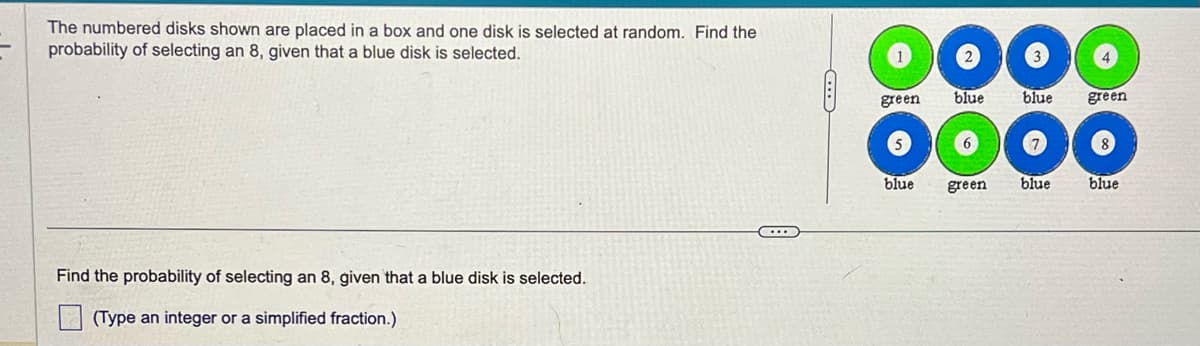 The numbered disks shown are placed in a box and one disk is selected at random. Find the
probability of selecting an 8, given that a blue disk is selected.
Find the probability of selecting an 8, given that a blue disk is selected.
(Type an integer or a simplified fraction.)
DOOO
blue
green
blue
blue
DOOO
blue
green
green
blue