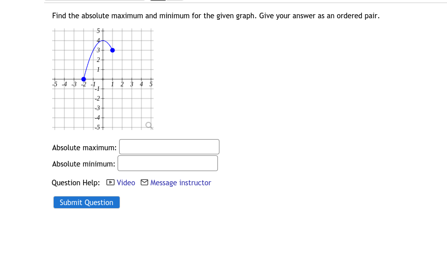 Find the absolute maximum and minimum for the given graph. Give your answer as an ordered pair.
2-
-5 4 -3 2 -1
-1
1 2 3
4 5
-2
-3
4t
-5t
Absolute maximum:
Absolute minimum:
Question Help: D Video M Message instructor
Submit Question
