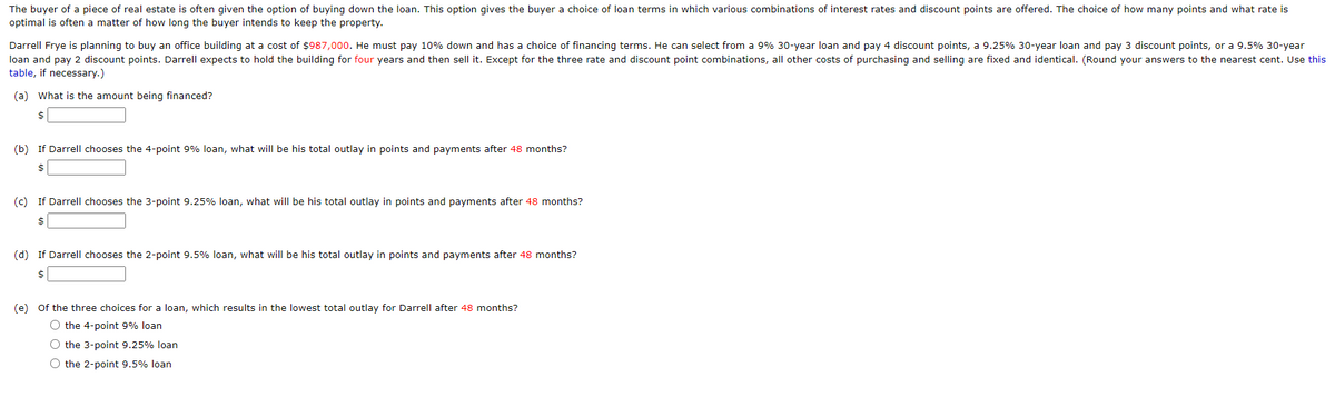 The buyer of a piece of real estate is often given the option of buying down the loan. This option gives the buyer a choice of loan terms in which various combinations of interest rates and discount points are offered. The choice of how many points and what rate is
optimal is often a matter of how long the buyer intends to keep the property.
Darrell Frye is planning to buy an office building at a cost of $987,000. He must pay 10% down and has a choice of financing terms. He can select from a 9% 30-year loan and pay 4 discount points, a 9.25% 30-year loan and pay 3 discount points, or a 9.5% 30-year
loan and pay 2 discount points. Darrell expects to hold the building for four years and then sell it. Except for the three rate and discount point combinations, all other costs of purchasing and selling are fixed and identical. (Round your answers to the nearest cent. Use this
table, if necessary.)
(a) What is the amount being financed?
$4
(b) If Darrell chooses the 4-point 9% loan, what will be his total outlay in points and payments after 48 months?
2$
(c) If Darrell chooses the 3-point 9.25% loan, what will be his total outlay in points and payments after 48 months?
$
(d) If Darrell chooses the 2-point 9.5% loan, what will be his total outlay in points and payments after 48 months?
2$
(e) of the three choices for a loan, which results in the lowest total outlay for Darrell after 48 months?
O the 4-point 9% loan
O the 3-point 9.25% loan
O the 2-point 9.5% loan
