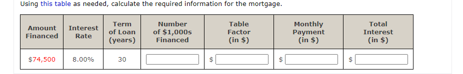 Using this table as needed, calculate the required information for the mortgage.
Number
Table
Monthly
Payment
(in $)
Term
Total
Amount
Interest
of $1,000s
Financed
of Loan
Factor
Interest
Financed
Rate
(years)
(in $)
(in $)
$74,500
8.00%
30
%24
