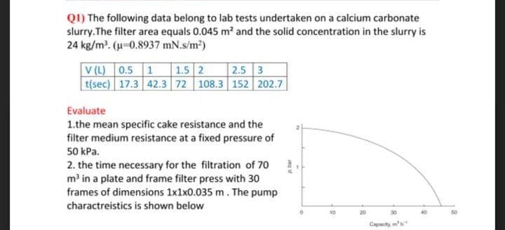 Q1) The following data belong to lab tests undertaken on a calcium carbonate
slurry.The filter area equals 0.045 m2 and the solid concentration i
24 kg/m?. (u-0.8937 mN.s/m?)
the slurry is
1.5 2
t(sec) 17.3 42.3 72 108.3 152 202.7
V (L) 0.5 1
2.5 3
Evaluate
1.the mean specific cake resistance and the
filter medium resistance at a fixed pressure of
50 kPa.
