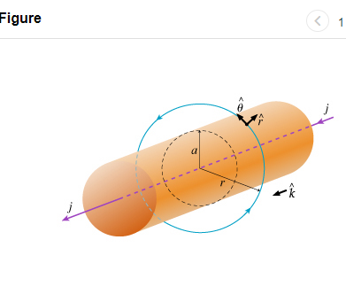 Figure
1
a
