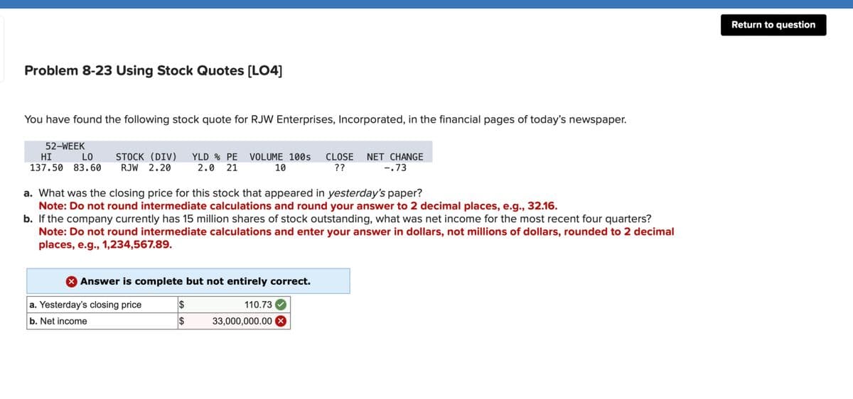 Problem 8-23 Using Stock Quotes [LO4]
You have found the following stock quote for RJW Enterprises, Incorporated, in the financial pages of today's newspaper.
52-WEEK
HI
LO STOCK (DIV)
137.50 83.60 RJW 2.20
YLD % PE VOLUME 100s CLOSE NET CHANGE
2.0 21
10
??
-.73
a. What was the closing price for this stock that appeared in yesterday's paper?
Note: Do not round intermediate calculations and round your answer to 2 decimal places, e.g., 32.16.
b. If the company currently has 15 million shares of stock outstanding, what was net income for the most recent four quarters?
Note: Do not round intermediate calculations and enter your answer in dollars, not millions of dollars, rounded to 2 decimal
places, e.g., 1,234,567.89.
Answer is complete but not entirely correct.
a. Yesterday's closing price
$
110.73
b. Net income
$
33,000,000.00
Return to question