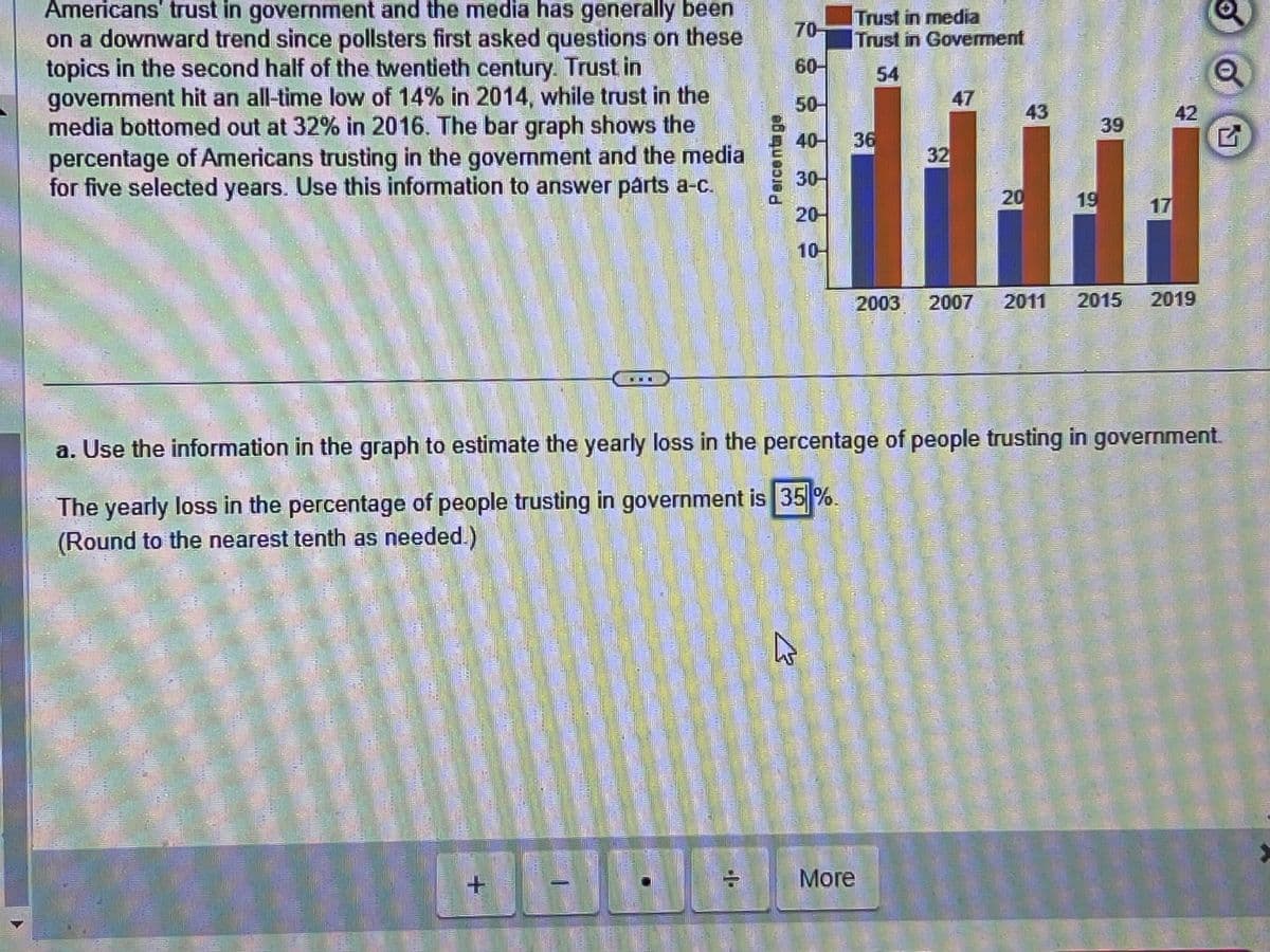 Americans' trust in government and the media has generally been
on a downward trend since pollsters first asked questions on these
topics in the second half of the twentieth century. Trust in
government hit an all-time low of 14% in 2014, while trust in the
media bottomed out at 32% in 2016. The bar graph shows the
percentage of Americans trusting in the government and the medial
for five selected years. Use this information to answer pårts a-c.
+
Percentage
÷
70-
60
50-
40-
30
20
10
Trust in media
Trust in Goverment
54
36
32
More
47
20
43
19
39
17
42
a. Use the information in the graph to estimate the yearly loss in the percentage of people trusting in government.
The yearly loss in the percentage of people trusting in government is 35%.
(Round to the nearest tenth as needed.)
2003 2007 2011 2015 2019
5
