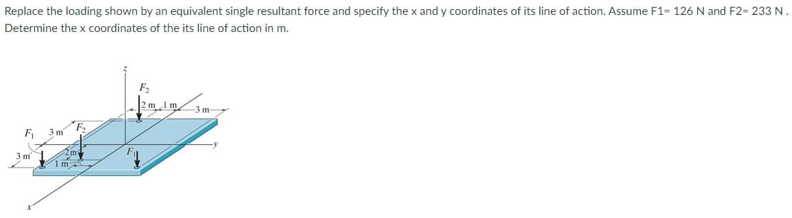 Replace the loading shown by an equivalent single resultant force and specify the x and y coordinates of its line of action. Assume F1= 126 N and F2= 233 N.
Determine the x coordinates of the its line of action in m.
F₁
3 m
3 m
m
F₂
12m 1m 3m