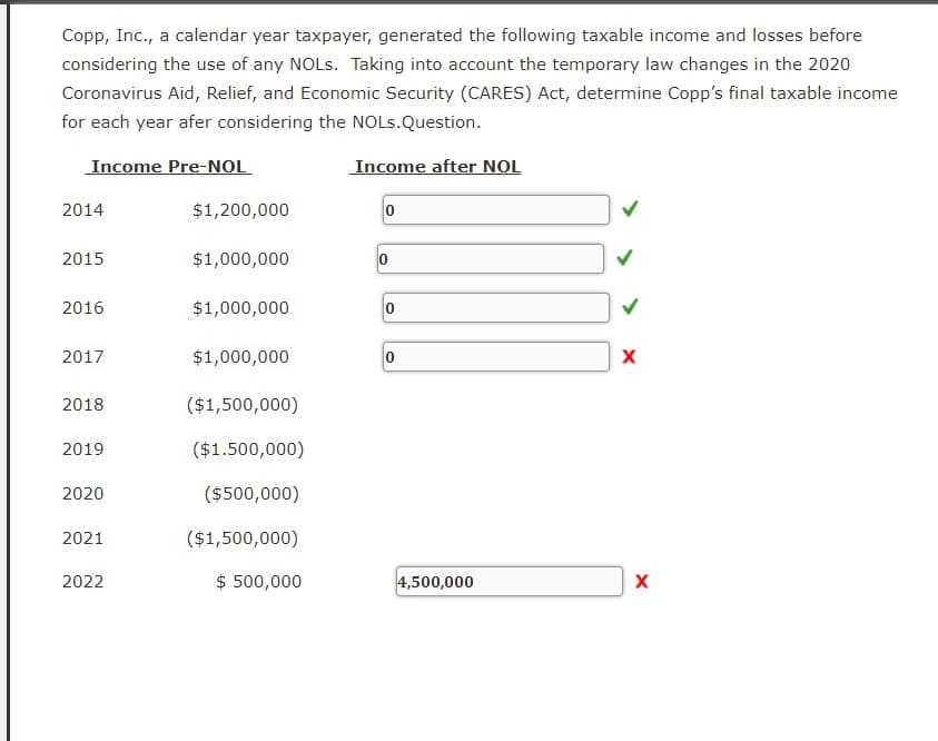 Copp, Inc., a calendar year taxpayer, generated the following taxable income and losses before
considering the use of any NOLs. Taking into account the temporary law changes in the 2020
Coronavirus Aid, Relief, and Economic Security (CARES) Act, determine Copp's final taxable income
for each year afer considering the NOLs.Question.
Income Pre-NOL
2014
2015
2016
2017
2018
2019
2020
2021
2022
$1,200,000
$1,000,000
$1,000,000
$1,000,000
($1,500,000)
($1.500,000)
($500,000)
($1,500,000)
$ 500,000
Income after NOL
0
0
0
0
4,500,000
X
X