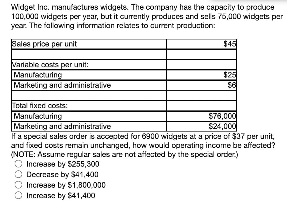 Widget Inc. manufactures widgets. The company has the capacity to produce
100,000 widgets per year, but it currently produces and sells 75,000 widgets per
year. The following information relates to current production:
Sales price per unit
Variable costs per unit:
Manufacturing
Marketing and administrative
$45
$25
$6
Total fixed costs:
Manufacturing
Marketing and administrative
If a special sales order is accepted for 6900 widgets at a price of $37 per unit,
and fixed costs remain unchanged, how would operating income be affected?
(NOTE: Assume regular sales are not affected by the special order.)
Increase by $255,300
Decrease by $41,400
Increase by $1,800,000
Increase by $41,400
$76,000
$24,000