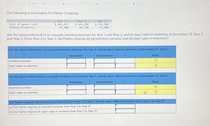 The following is information for Palmer Company.
Year 3
$ 643,825
97,400
Cost of goods sold i
Ending inventory
Year 2
$426,650
87,750
Use the above information to compute inventory turnover for Year 3 and Year 2, and its days' sales in inventory at December 31, Year 3
and Year 2. From Year 2 to Year 3, did Palmer improve its (a) inventory turnover and (b) days' sales in inventory?
Inventory turnover
Days' sales in inventory
Year 1
$ 391,300
92,500
Use the above information to compute inventory turnover for Year 2, and its days' sales in inventory at December 31, Year 2.
Numerator 7
Denominator
Ratio
0
0
Inventory turnover
Days' sales in inventory
Use the above information to compute inventory turnover for Year 3, and its days' sales in inventory at December 31, Year 3.
Numerator 7 Denominator
Ratio
0
0
Did Palmer improve its (a) inventory turnover from Year 2 to Year 3 and (b) days' sales in inventory from Year 2 to Year 3?
(a) Did Palmer improve its inventory turnover from Year 2 to Year 37
(b) Did Paimer improve its days' sales in inventory from Year 2 to Year 3?