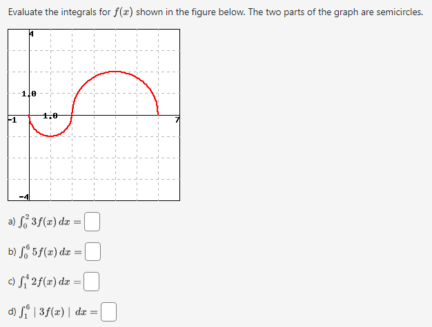 Evaluate the integrals for f(x) shown in the figure below. The two parts of the graph are semicircles.
-1
-1,0
1,0
a) f²3f(x) dx :
=
b) f 5 f(x) dx
c) f₁2 f(x) dx :
d) fi | 3 f(x) dx =
=
=