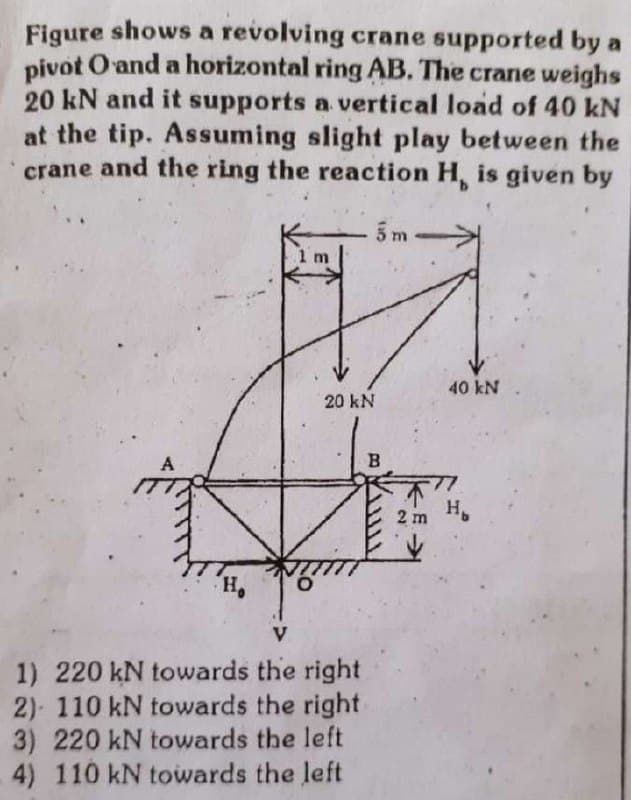 Figure shows a revolving crane supported by a
pivot O'and a horizontal ring AB. The crane weighs
20 kN and it supports a vertical load of 40 kN
at the tip. Assuming slight play between the
crane and the ring the reaction H, is given by
5m-
1 m
40 kN
20 kN
A
2 m
H,
H,
1) 220 kN towards the right
2) 110 kN towards the right
3) 220 kN towards the left
4) 110 kN towards the left
