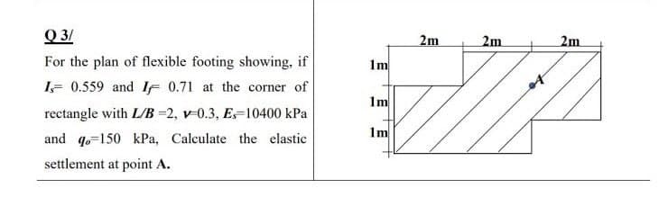 Q 3/
2m
2m
2m
For the plan of flexible footing showing, if
Im
IF 0.559 and IF 0.71 at the corner of
Im
rectangle with L/B =2, v-0.3, E=10400 kPa
1m
and qo-150 kPa, Calculate the elastic
settlement at point A.
