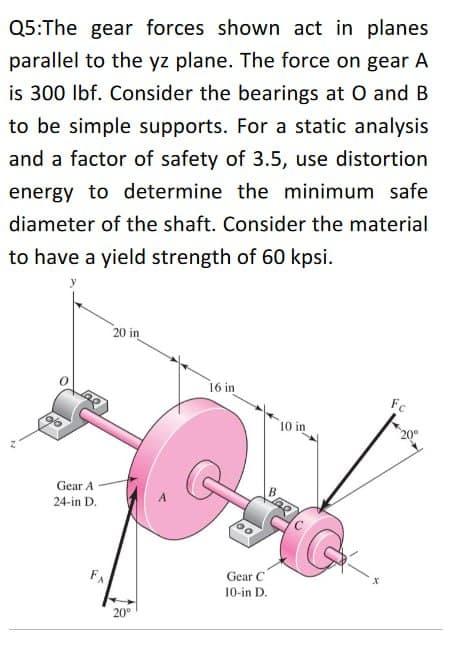 Q5:The gear forces shown act in planes
parallel to the yz plane. The force on gear A
is 300 lbf. Consider the bearings at O and B
to be simple supports. For a static analysis
and a factor of safety of 3.5, use distortion
energy to determine the minimum safe
diameter of the shaft. Consider the material
to have a yield strength of 60 kpsi.
Gear A
24-in D.
20 in
16 in
Gear C
10-in D.
20°
10 in
Fc
20°