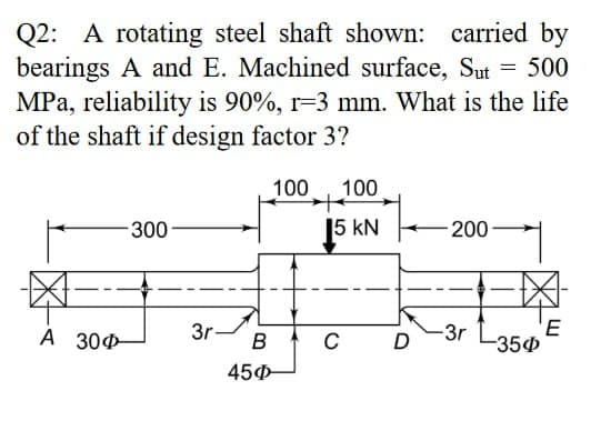 Q2: A rotating steel shaft shown: carried by
bearings A and E. Machined surface, Sut = 500
MPa, reliability is 90%, r-3 mm. What is the life
of the shaft if design factor 3?
-300
100 100
15
15 kN
200
Α 30Φ
3r
B C
D
-3r L
E
-350
450