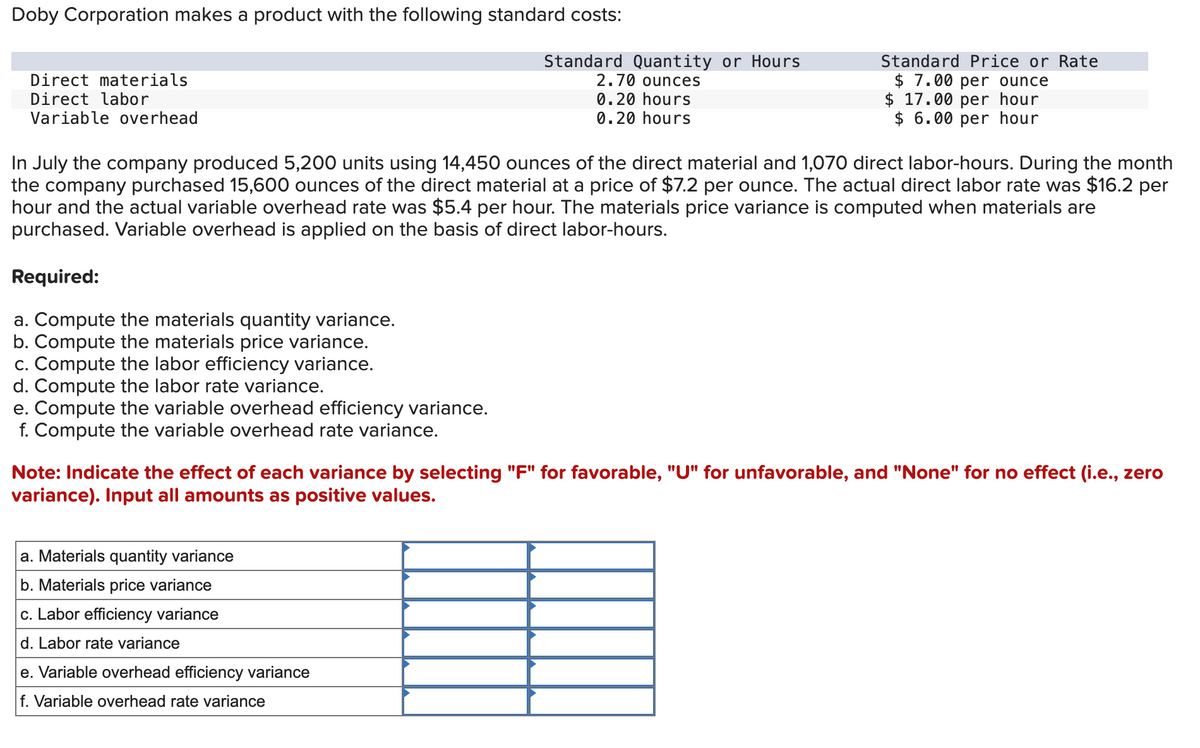 Doby Corporation makes a product with the following standard costs:
Direct materials
Direct labor
Variable overhead
e. Compute the variable overhead efficiency variance.
f. Compute the variable overhead rate variance.
In July the company produced 5,200 units using 14,450 ounces of the direct material and 1,070 direct labor-hours. During the month
the company purchased 15,600 ounces of the direct material at a price of $7.2 per ounce. The actual direct labor rate was $16.2 per
hour and the actual variable overhead rate was $5.4 per hour. The materials price variance is computed when materials are
purchased. Variable overhead is applied on the basis of direct labor-hours.
Required:
a. Compute the materials quantity variance.
b. Compute the materials price variance.
c. Compute the labor efficiency variance.
d. Compute the labor rate variance.
Standard Quantity or Hours
2.70 ounces
0.20 hours
0.20 hours
a. Materials quantity variance
b. Materials price variance
c. Labor efficiency variance
d. Labor rate variance
Standard Price or Rate
$ 7.00 per ounce
$17.00 per hour
$ 6.00 per hour
Note: Indicate the effect of each variance by selecting "F" for favorable, "U" for unfavorable, and "None" for no effect (i.e., zero
variance). Input all amounts as positive values.
e. Variable overhead efficiency variance
f. Variable overhead rate variance